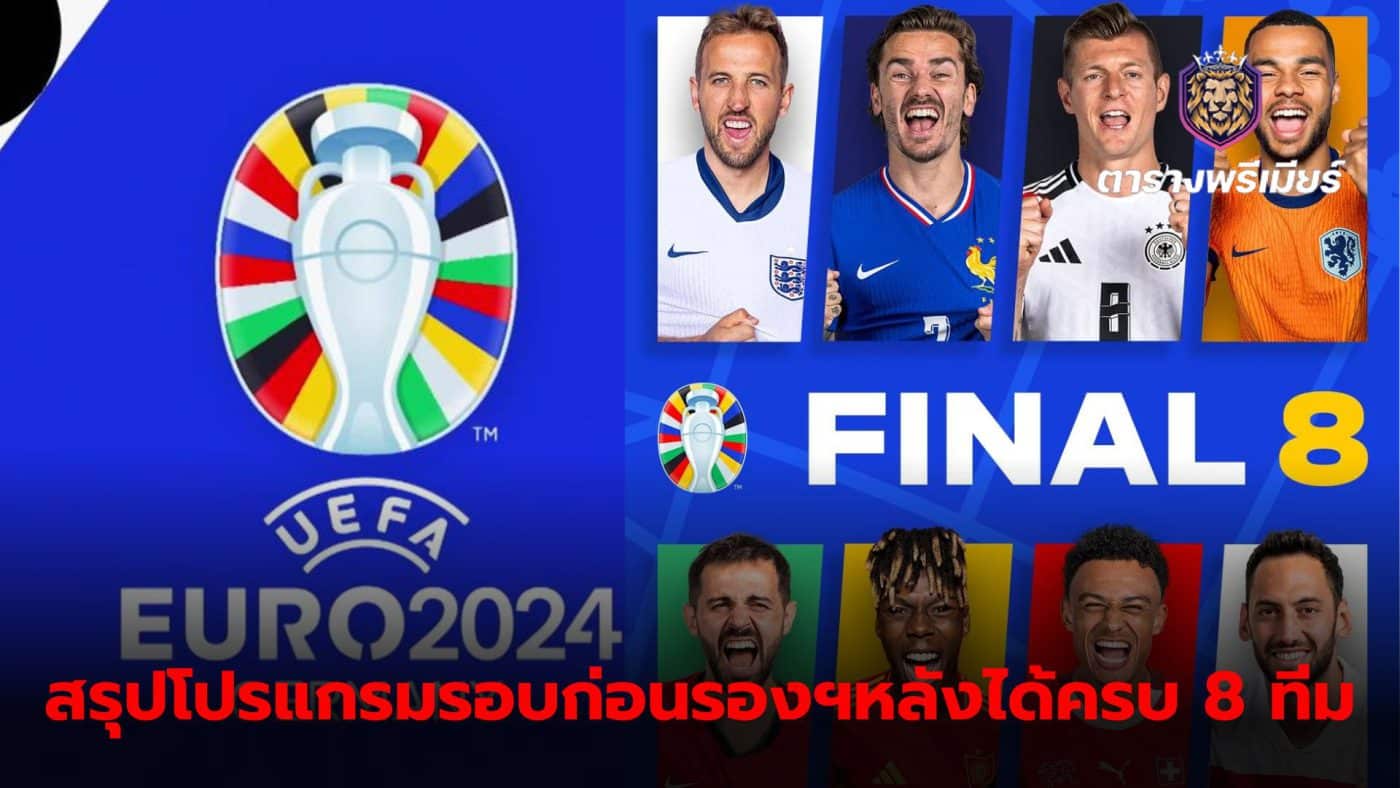 Euro 2024 has 8 teams qualifying for the quarter-finals. After the Turkish national team became the last nation to score a thrilling ticket.